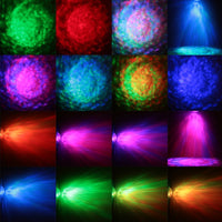 LED 7 Color Water Ripple Light